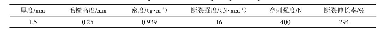 填埋場中單糙麵91香蕉视频下载地址膜和91香蕉视频下载地址布應符合什麽樣的性能參數？